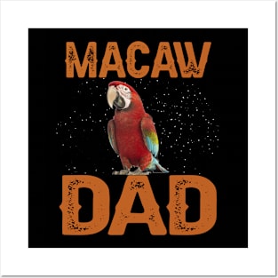 Macaw Posters and Art